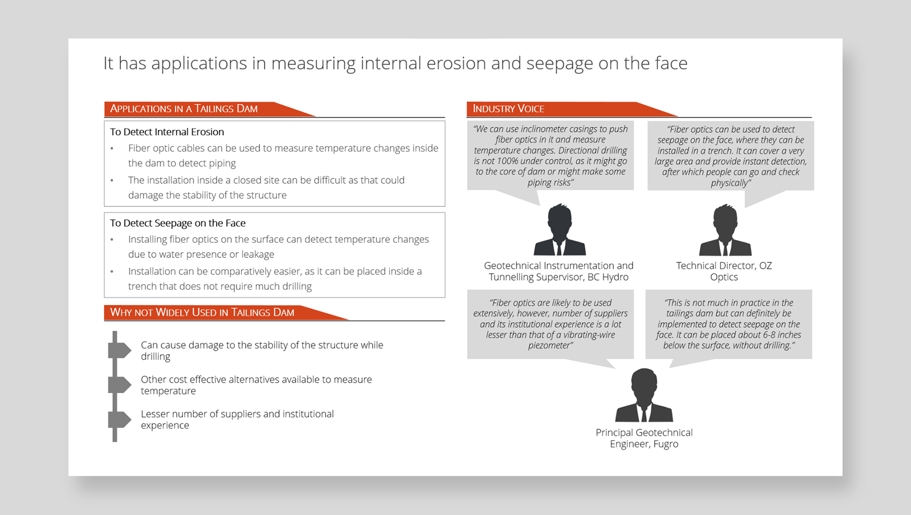 Client's plain draft of a technical applications slide